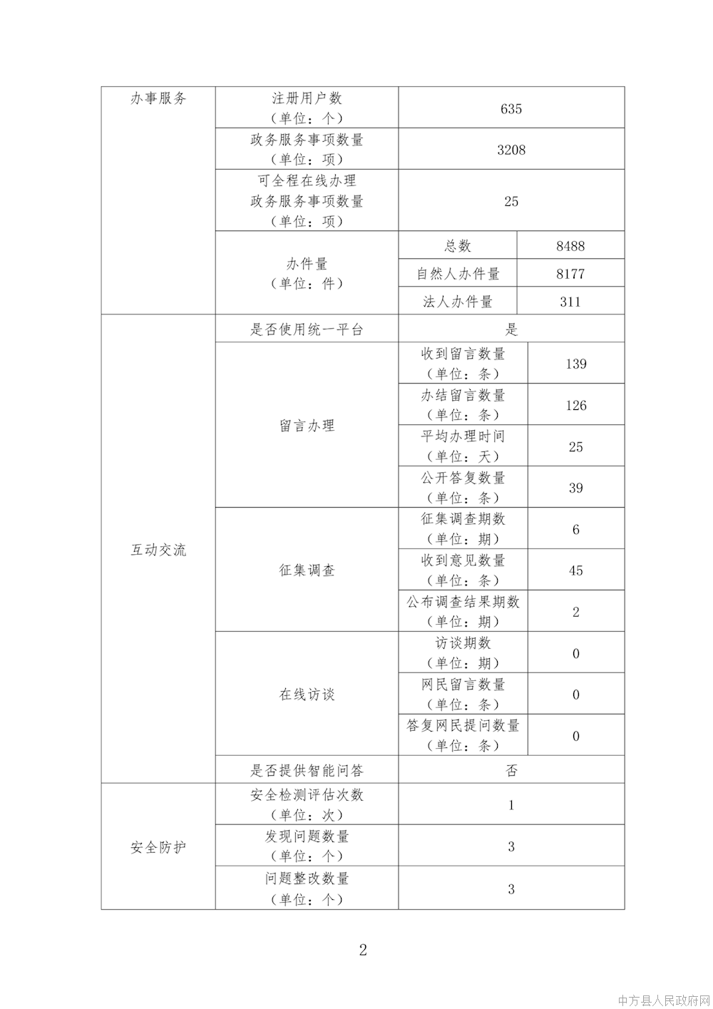 3b5edcf85bf540758e16eb909f3bb87d.png