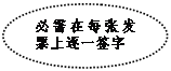 橢圓??: 必需在每張發(fā)票上逐一簽字