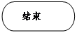 流程圖: 終止:   結(jié)束