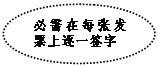 橢圓??: 必需在每張發(fā)票上逐一簽字