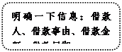 圓角矩形: 明確一下信息：借款人、借款事由、借款金額、借款日期
