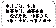 圓角矩形: 申請(qǐng)日期、申請(qǐng)
摘要部門(mén)、摘要事由
經(jīng)濟(jì)分類(lèi)、結(jié)算方式
收款人全稱(chēng)、收款人賬號(hào)
