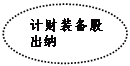 橢圓??: 計(jì)財(cái)裝備股出納