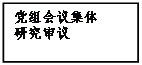 文本框: 黨組會(huì)議集體
研究審議
